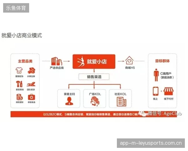 达拉斯体育场世界杯票务分发测试复盘:多社交媒体接口如何平抑开赛前流量尖峰 达拉斯体育场世界杯票务分发测试复盘:多社交媒体接口如何平抑开赛前流量尖峰